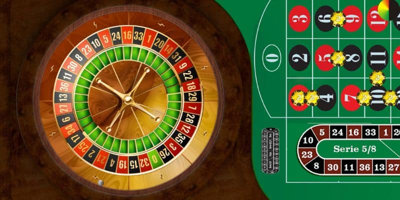 Giới thiệu chung về Roulette ww88